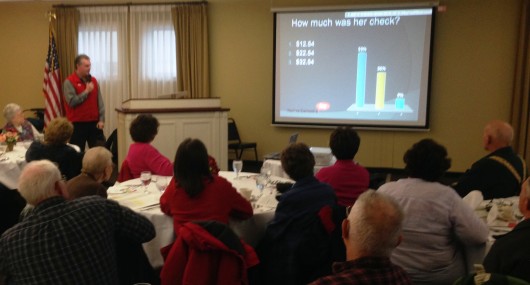 AARP addresses Social Security changes