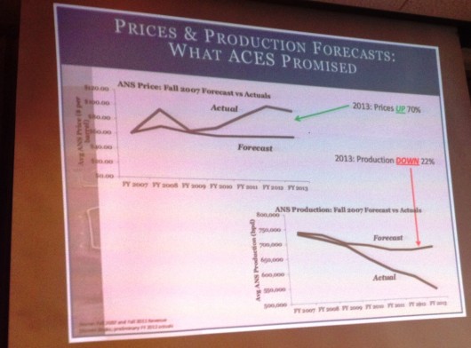 Deputy commissioner: Give SB21 a chance