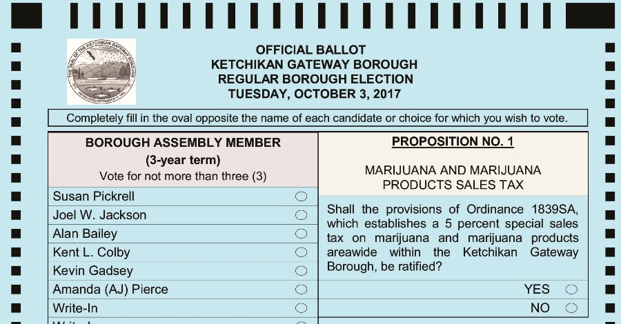 Local elections Tuesday