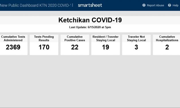 State, local authorities appear at odds over Prince of Wales Island COVID-19 cases