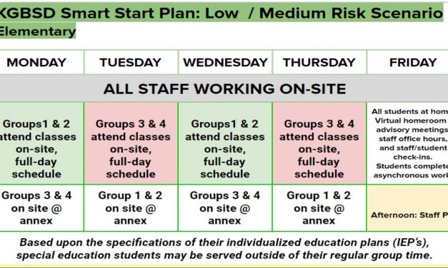 Ketchikan’s revised back-to-school plan increases face-to-face time, shuffles grade levels