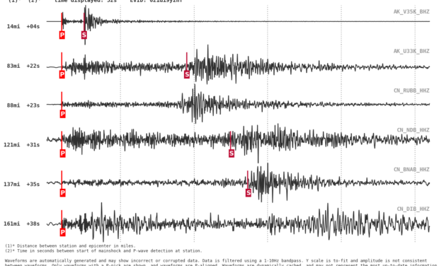 A minor earthquake shook Ketchikan Wednesday. Here’s why they’re relatively uncommon in Southeast Alaska